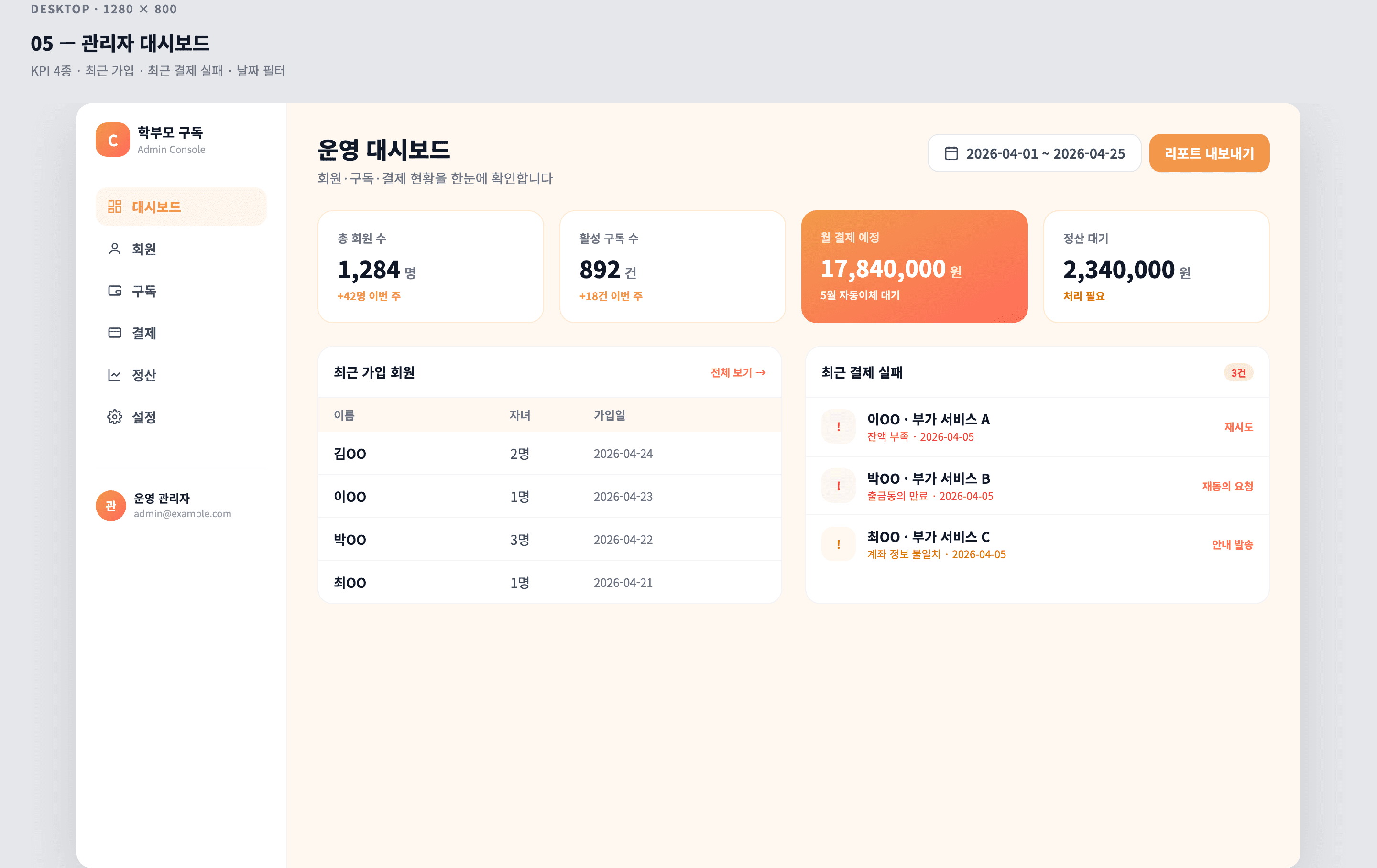 어린이집 학부모용 부가 서비스 구독 · 자동이체 CRM MVP - 관리자 대시보드