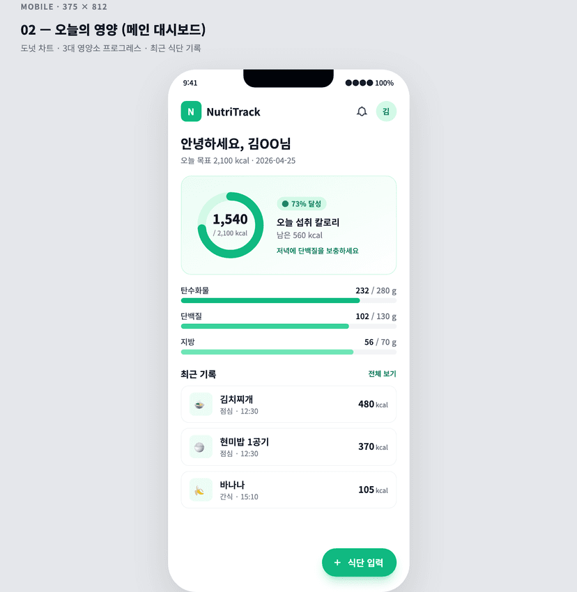개인 영양성분 기록 · 식단 시뮬레이션 대시보드 MVP - 메인 대시보드